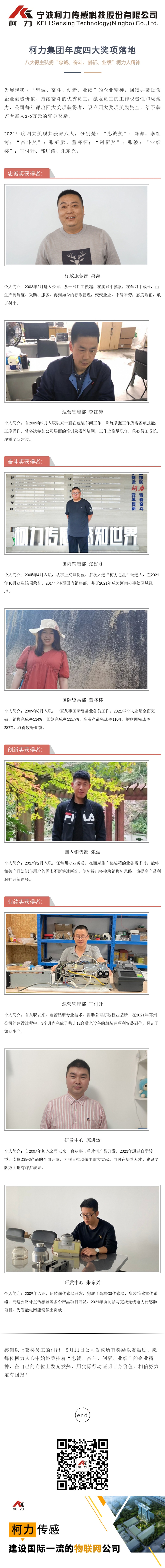 柯力集團年度四大獎項落地