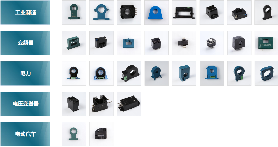 堅定前行，柯力傳感布局電量傳感器行業！