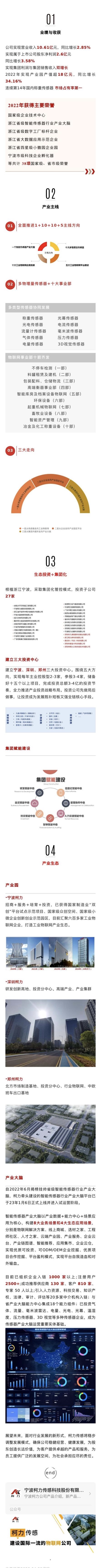 一圖讀懂|柯力傳感（603662）2022年年報