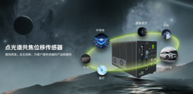 柯力傳感獨家投資高端工業視覺傳感器企業立儀科技