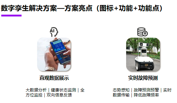 柯力云鯨數字孿生一體化解決方案