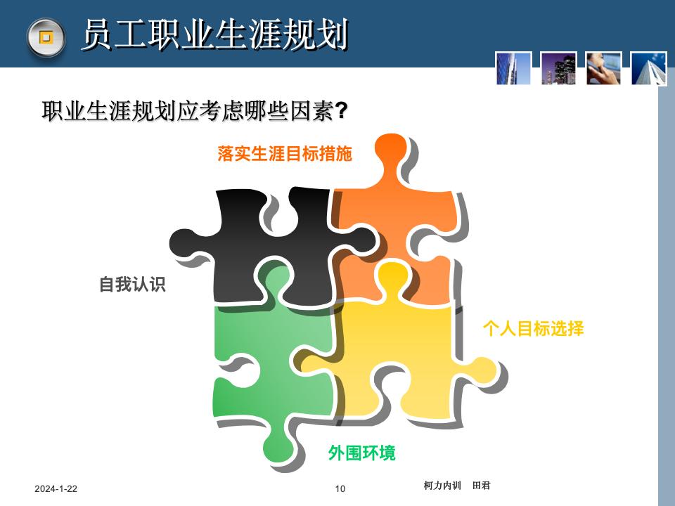員工職業生涯規劃課件_10.jpg